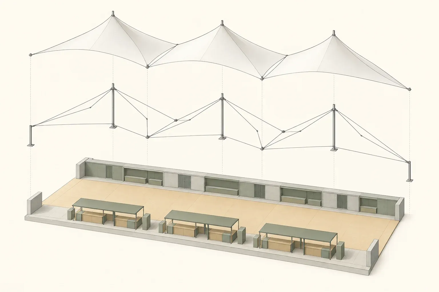 Exploded axonometric concept diagram separating a three-bay market canopy, support positions, service edge and public routes on the ground.