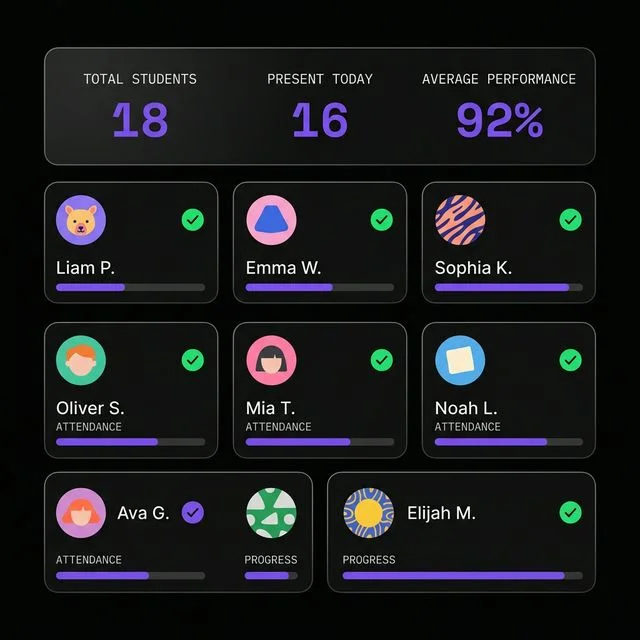 Class-level student tracking