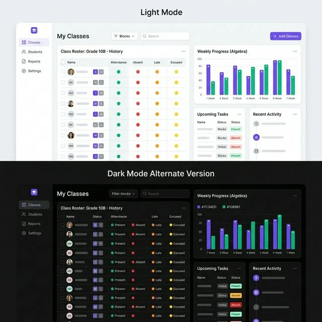 Kreşim education management dashboard showing attendance, evaluations, and analytics