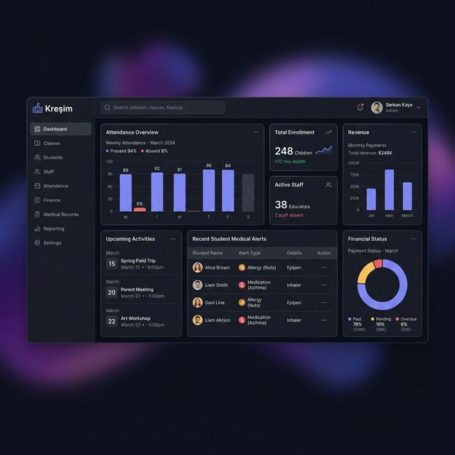 Kreşim education management dashboard showing attendance, evaluations, and analytics